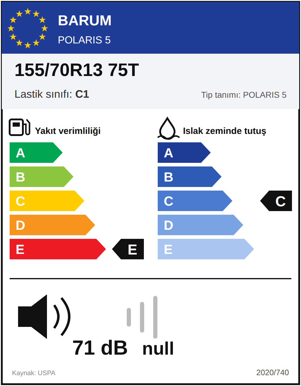 AB lastik etiketi