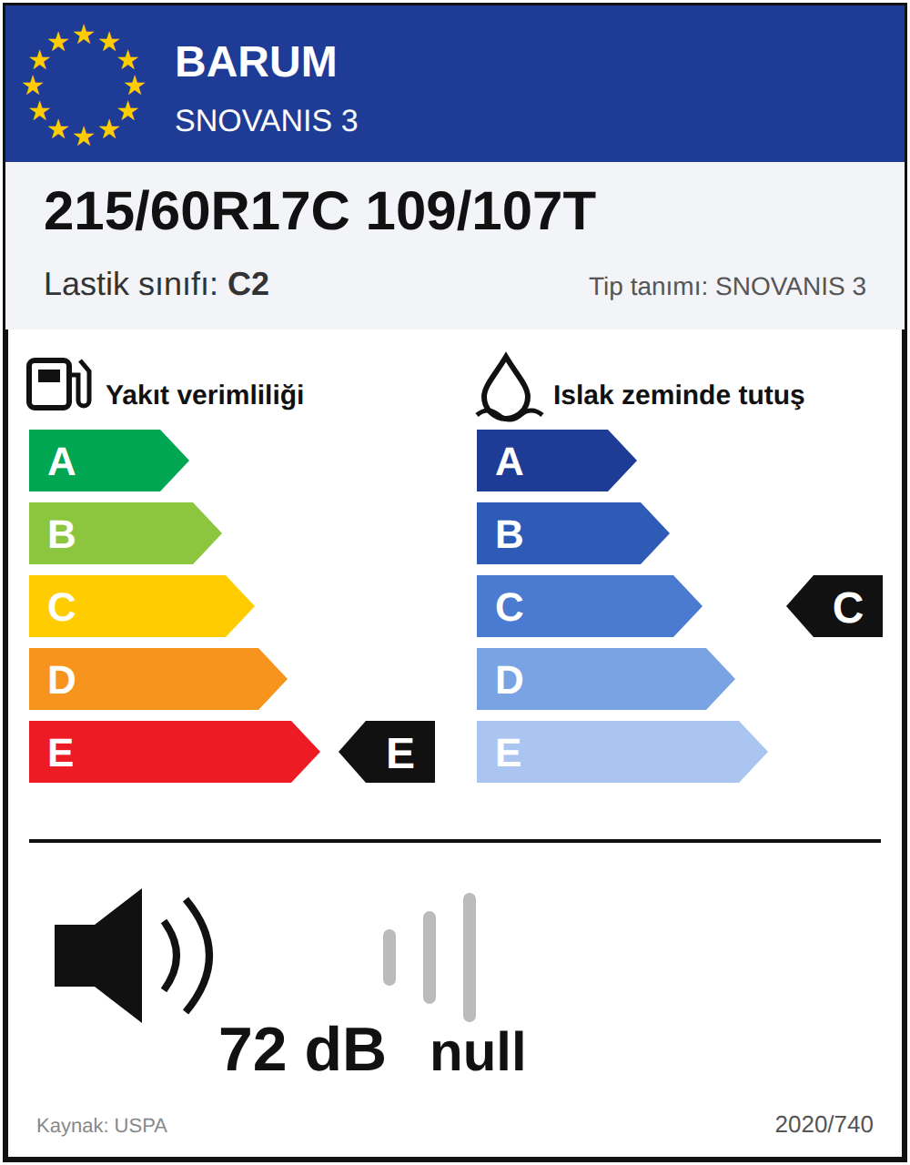 AB lastik etiketi