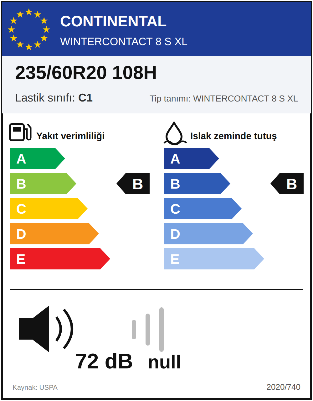 AB lastik etiketi