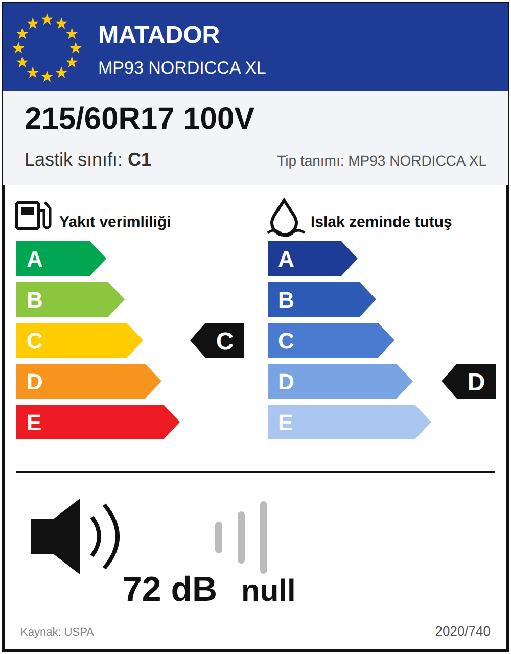 AB lastik etiketi