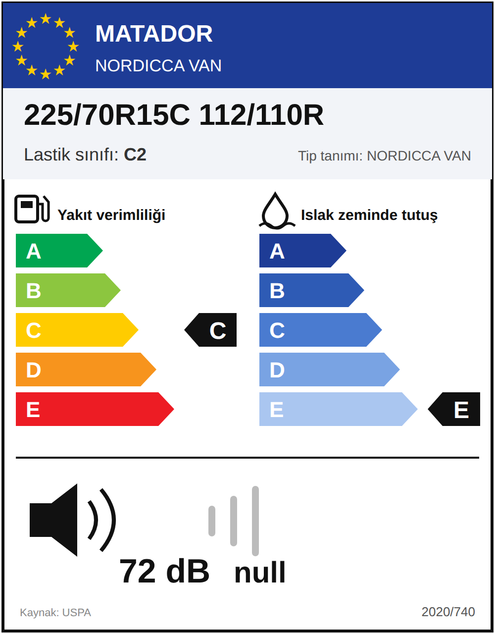 AB lastik etiketi