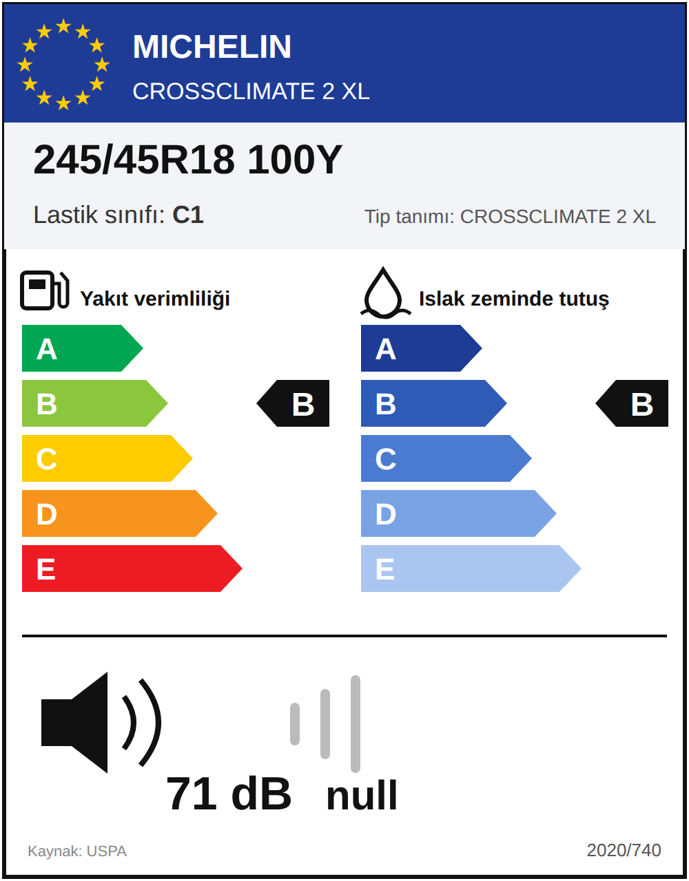 AB lastik etiketi