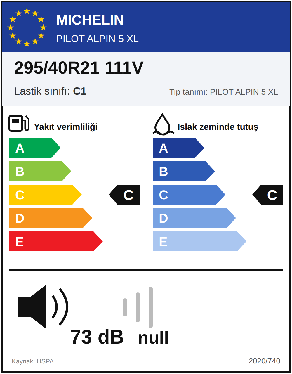 AB lastik etiketi