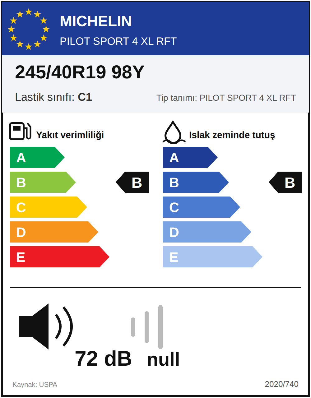 AB lastik etiketi