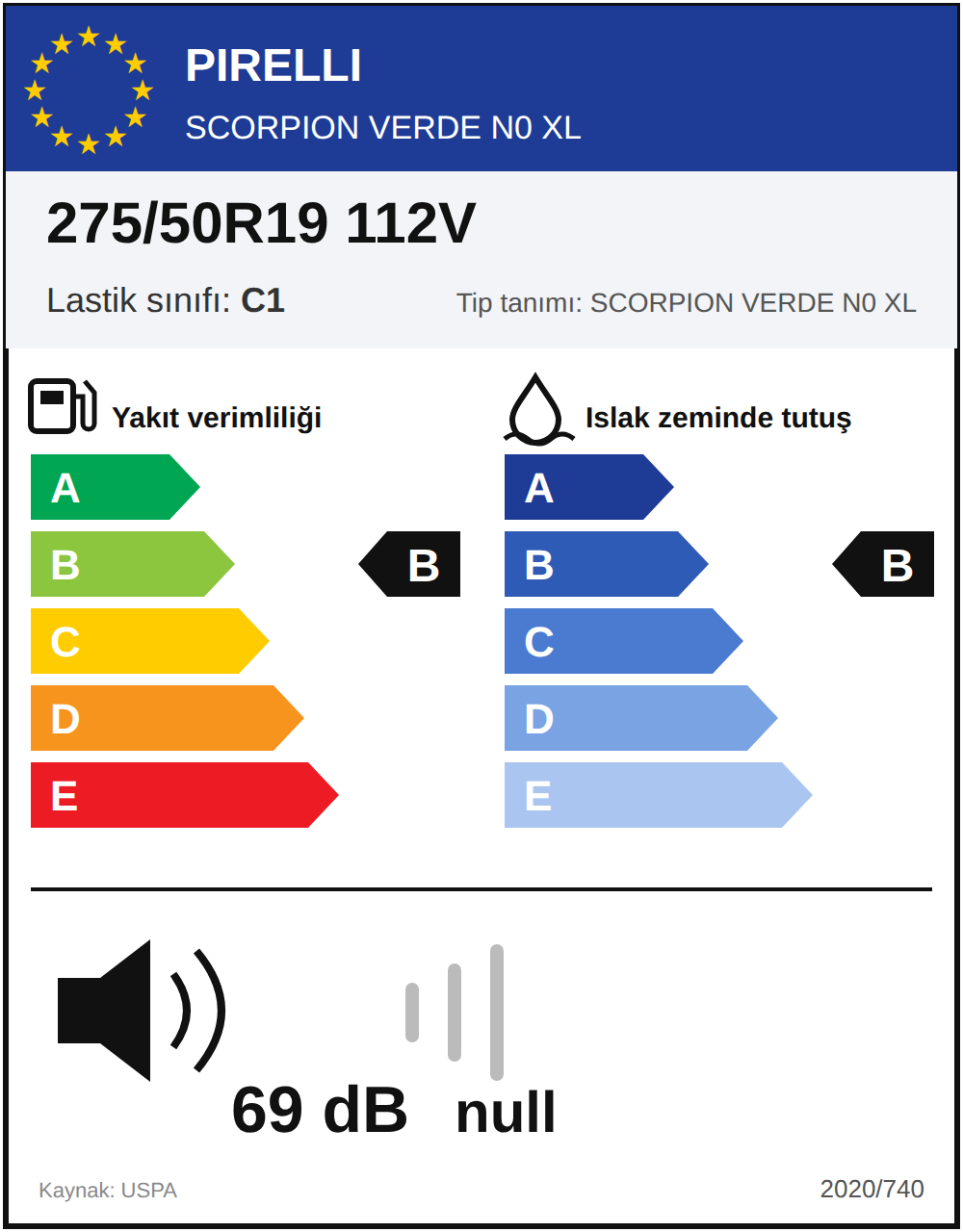 AB lastik etiketi