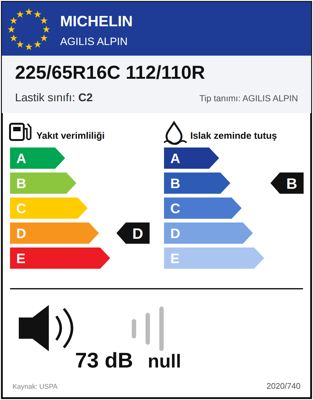 AB lastik etiketi