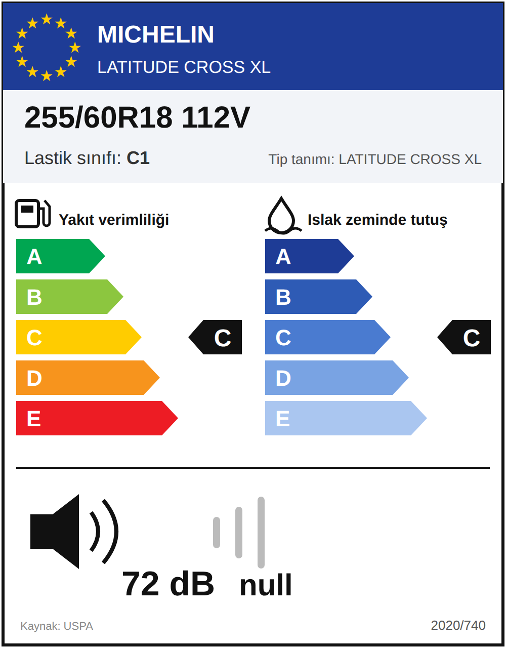 AB lastik etiketi