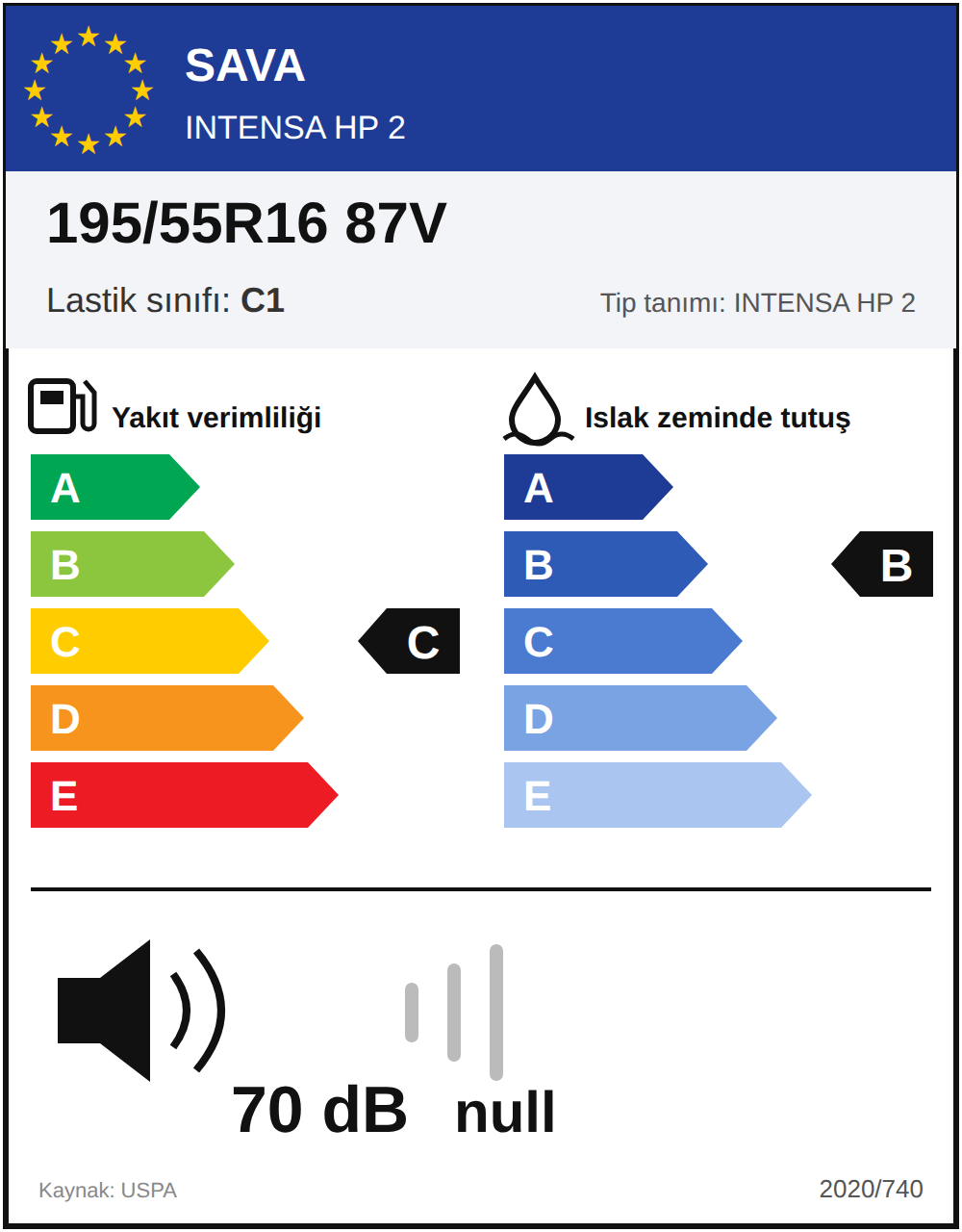 AB lastik etiketi
